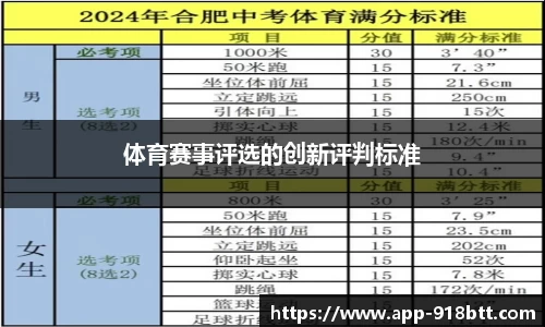 体育赛事评选的创新评判标准