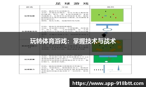 玩转体育游戏：掌握技术与战术